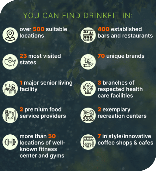 DrinkFit locations2