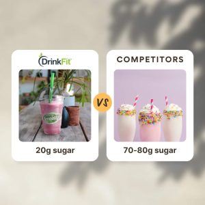 20g of sugar in DrinkFit smoothies