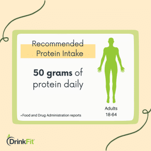 recommended protein intake for adults